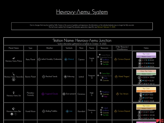 systems/026Hevrovy-Aemu screenshot