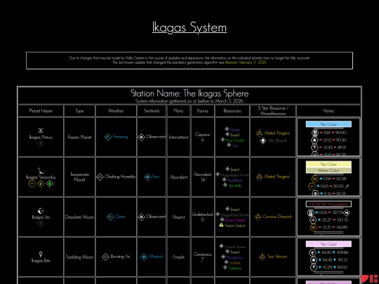 systems/026Ikagas screenshot