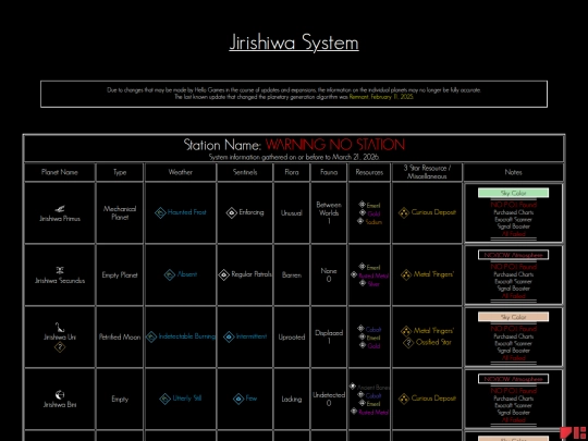 systems/026Jirishiwa screenshot
