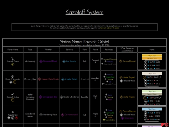 systems/026Kazotoff screenshot