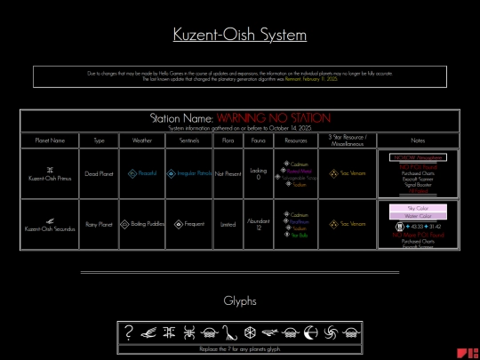 systems/026Kuzent-Oish screenshot