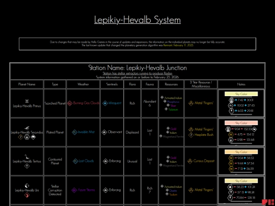 systems/026Lepikiy-Hevalb screenshot