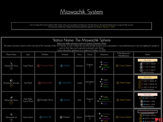 systems/026Miawachik screenshot