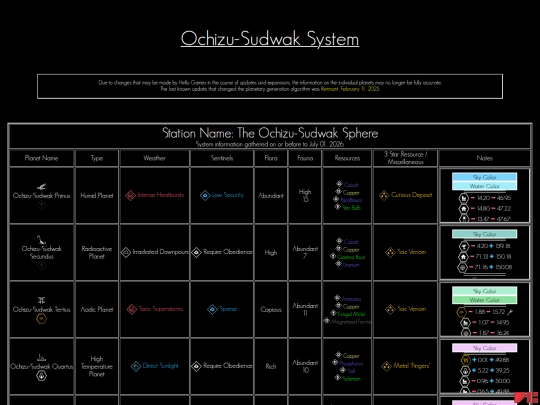 systems/026Ochizu-Sudwak screenshot