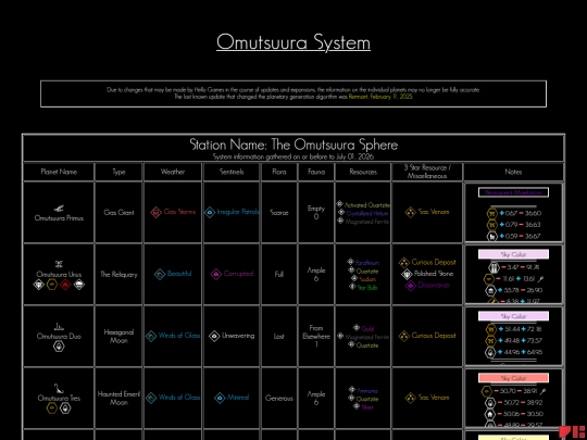 systems/026Omutsuura screenshot