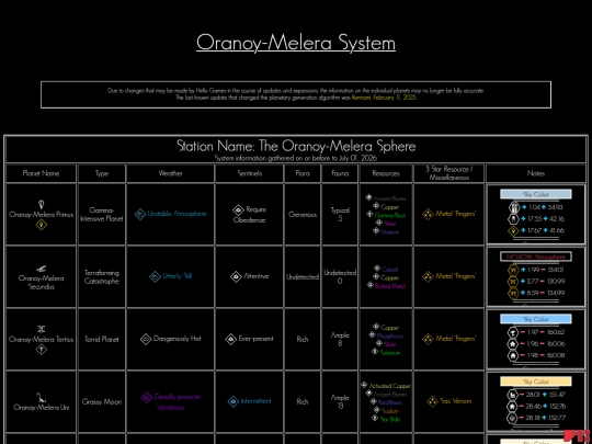systems/026Oranoy-Melera screenshot