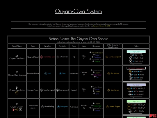 systems/026Oriyam-Owa screenshot