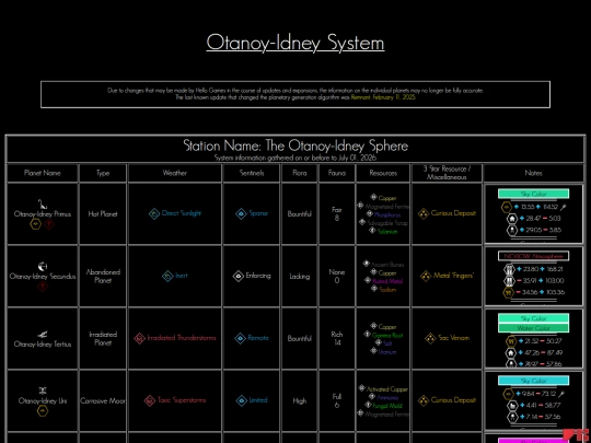 systems/026Otanoy-Idney screenshot