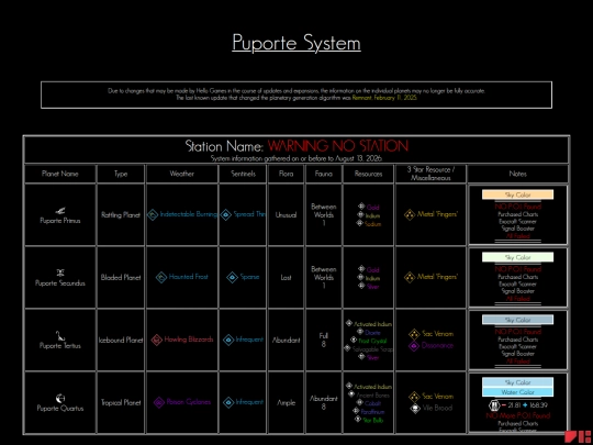 systems/026Puporte screenshot