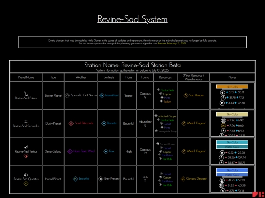 systems/026Revine-Sad screenshot