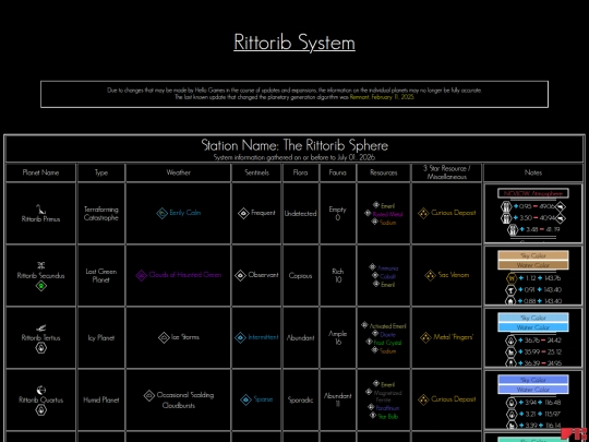 systems/026Rittorib screenshot