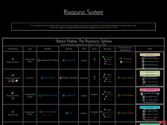 systems/026Riyazuno screenshot