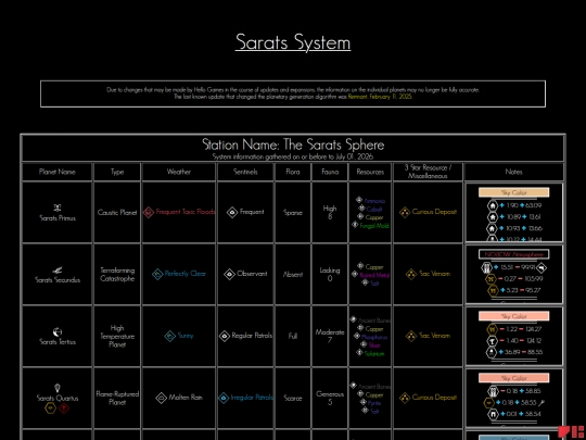 systems/026Sarats screenshot