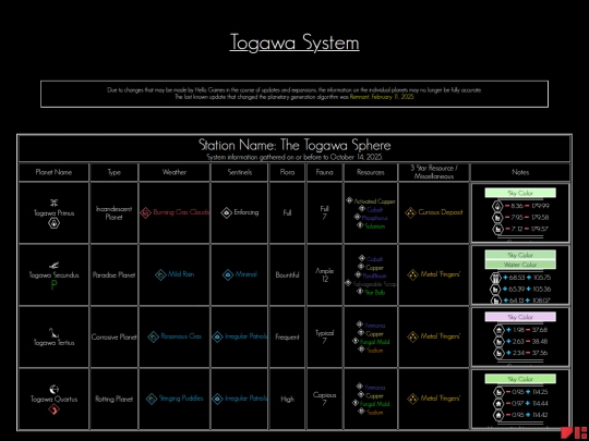 systems/026Togawa screenshot