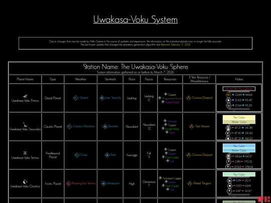 systems/026Uwakasa-Voku screenshot