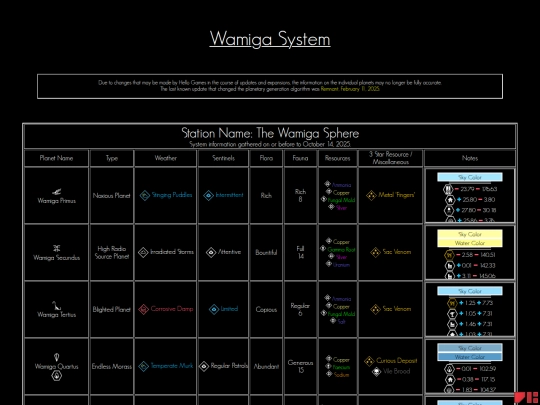 systems/026Wamiga screenshot