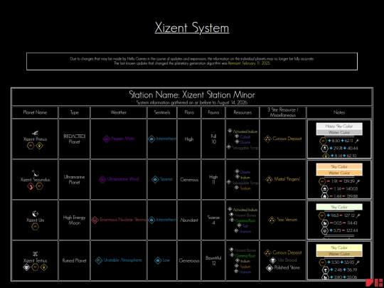 systems/026Xizent screenshot
