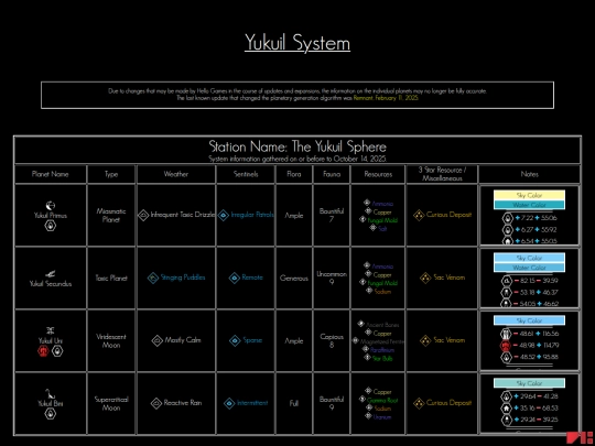 systems/026Yukuil screenshot