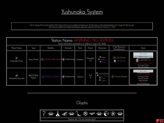 systems/026Yushunaka screenshot