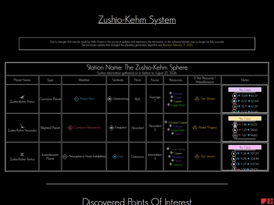 systems/026Zushio-Kehm screenshot