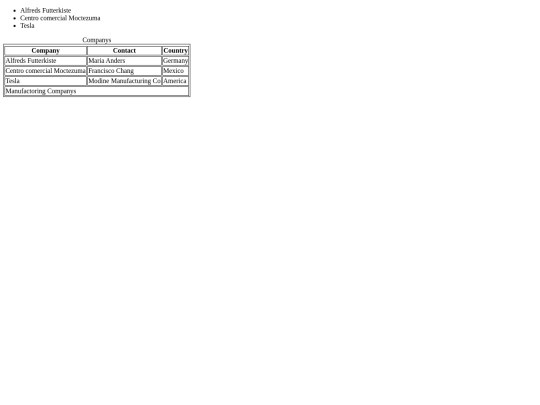 tables screenshot
