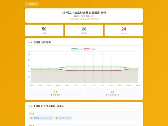 20251001 screenshot