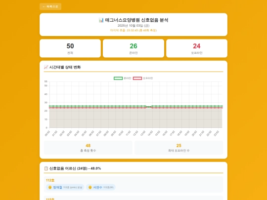 20251003 screenshot