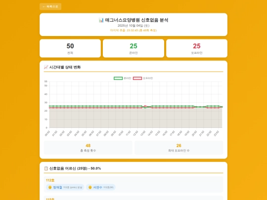 20251004 screenshot