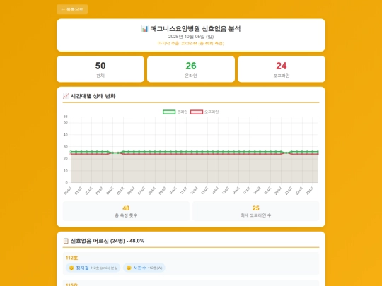 20251005 screenshot