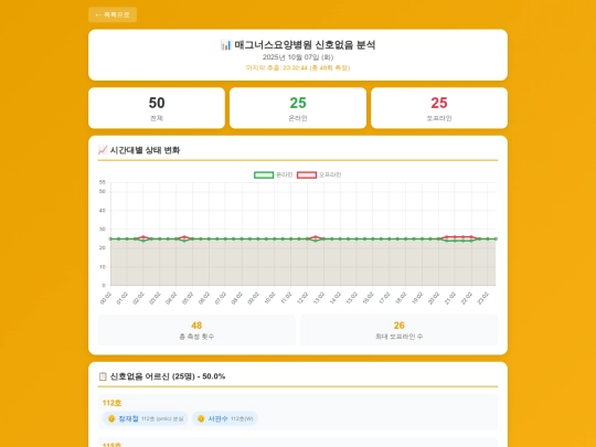 20251007 screenshot
