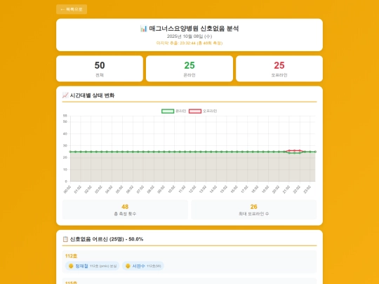 20251008 screenshot