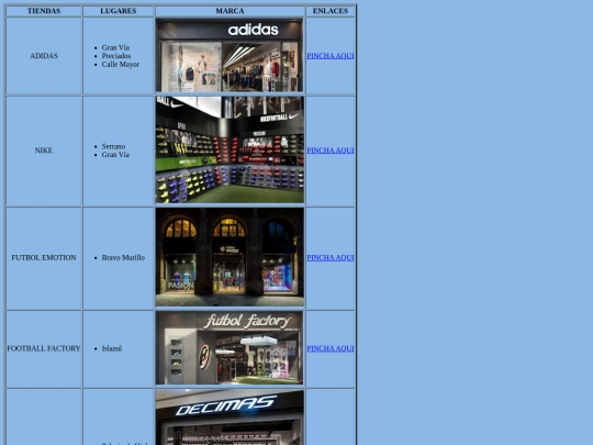 Frames/Pract12.html/PAGINA12.HTML/pag12 screenshot