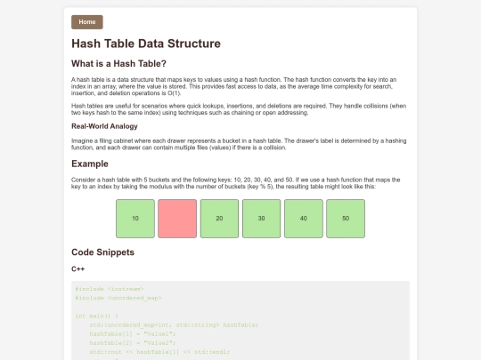 hashtable screenshot