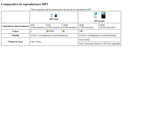 ejercicio tablas/tablacompleja screenshot