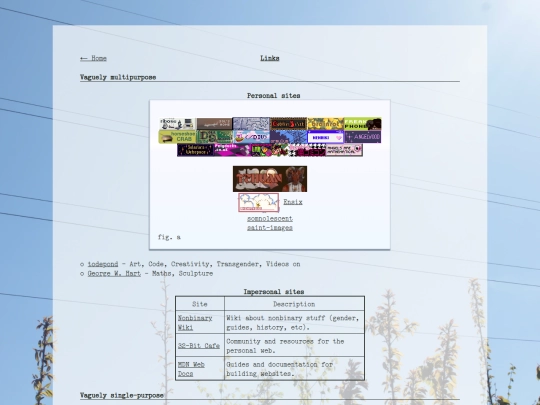 links screenshot