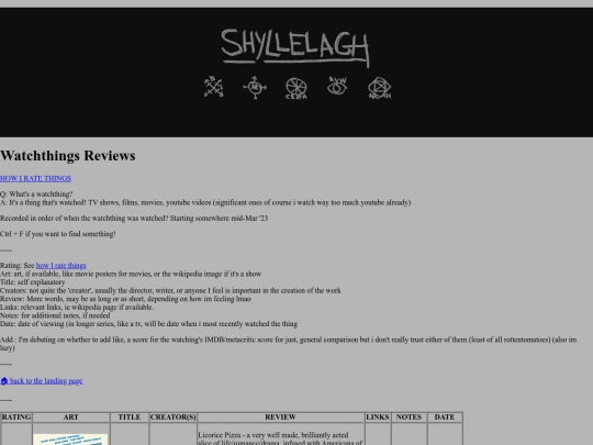 nav/reviews/reviews-watchthings screenshot