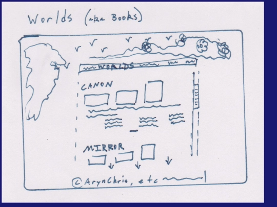 worlds screenshot