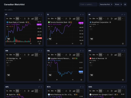 stocks screenshot