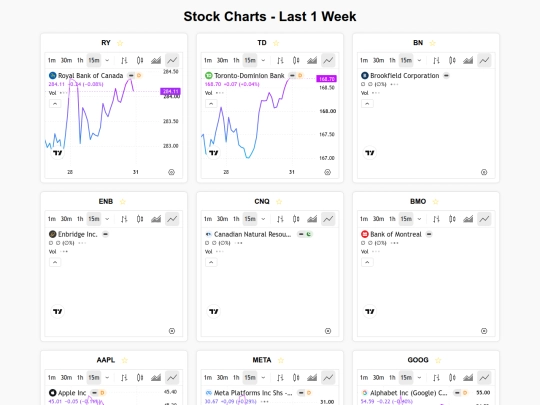 stocks/original screenshot