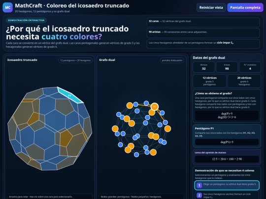 gráficodualgrafo/icosaedro screenshot