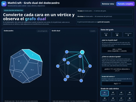 gráficodualgrafo screenshot