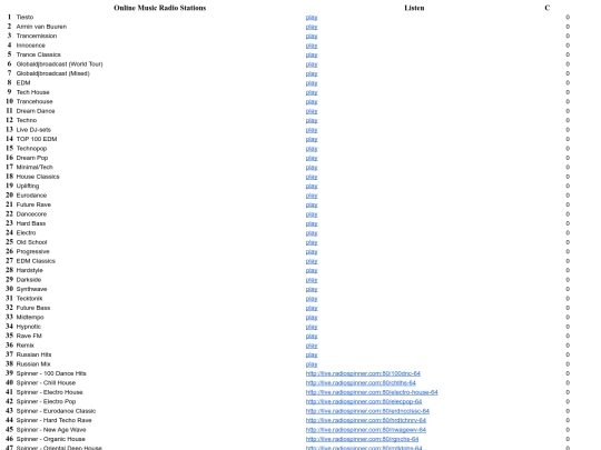 playlist screenshot
