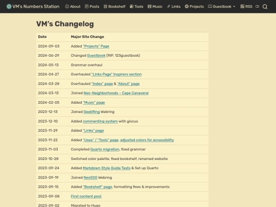 changelog screenshot