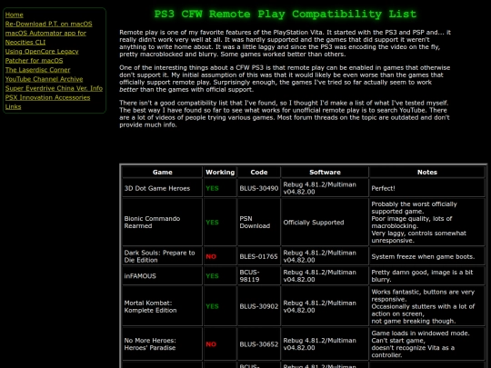 oldarchive/CFWRP screenshot