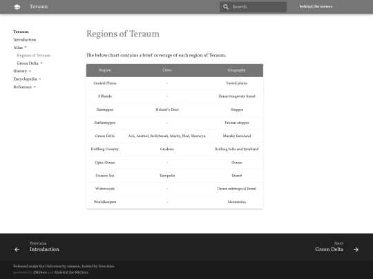 atlas screenshot
