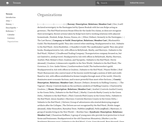 reference/organizations screenshot