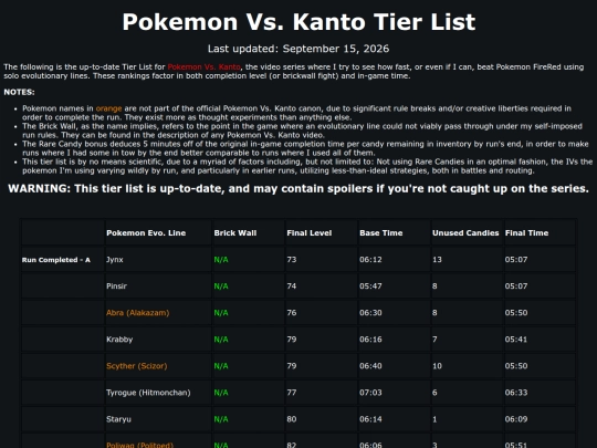 PvKTierList screenshot