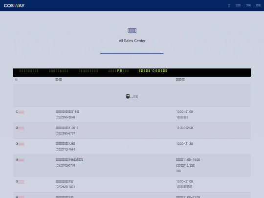 salescenter screenshot