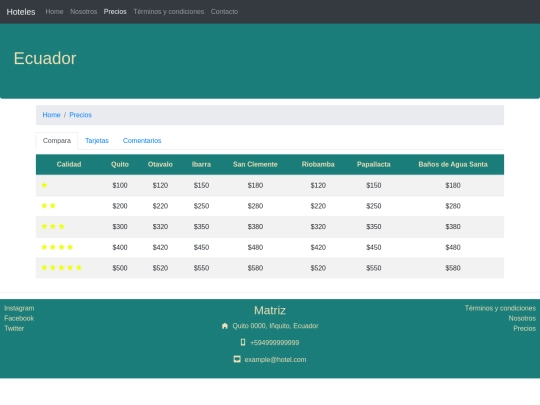 dist/precios screenshot