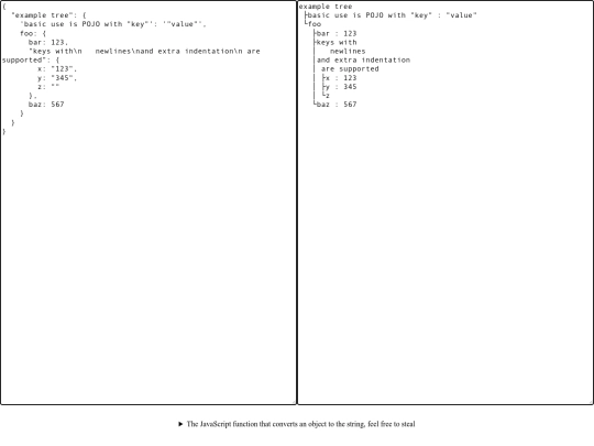 simpleboxtree screenshot